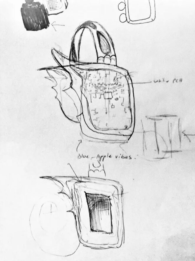 A pencil sketch of a handheld device, with notes around the drawings